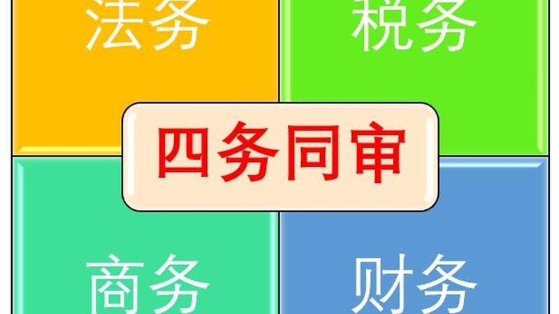 餐饮商标转让十大品牌对比